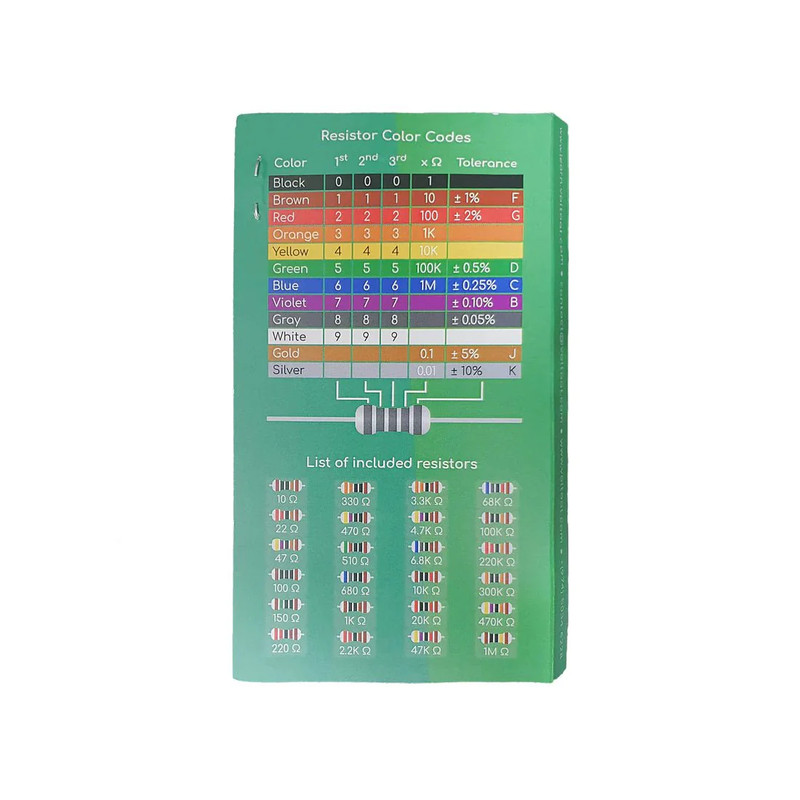 Resistors Kit - 24 Values (480 Pack) - أكسسوارات